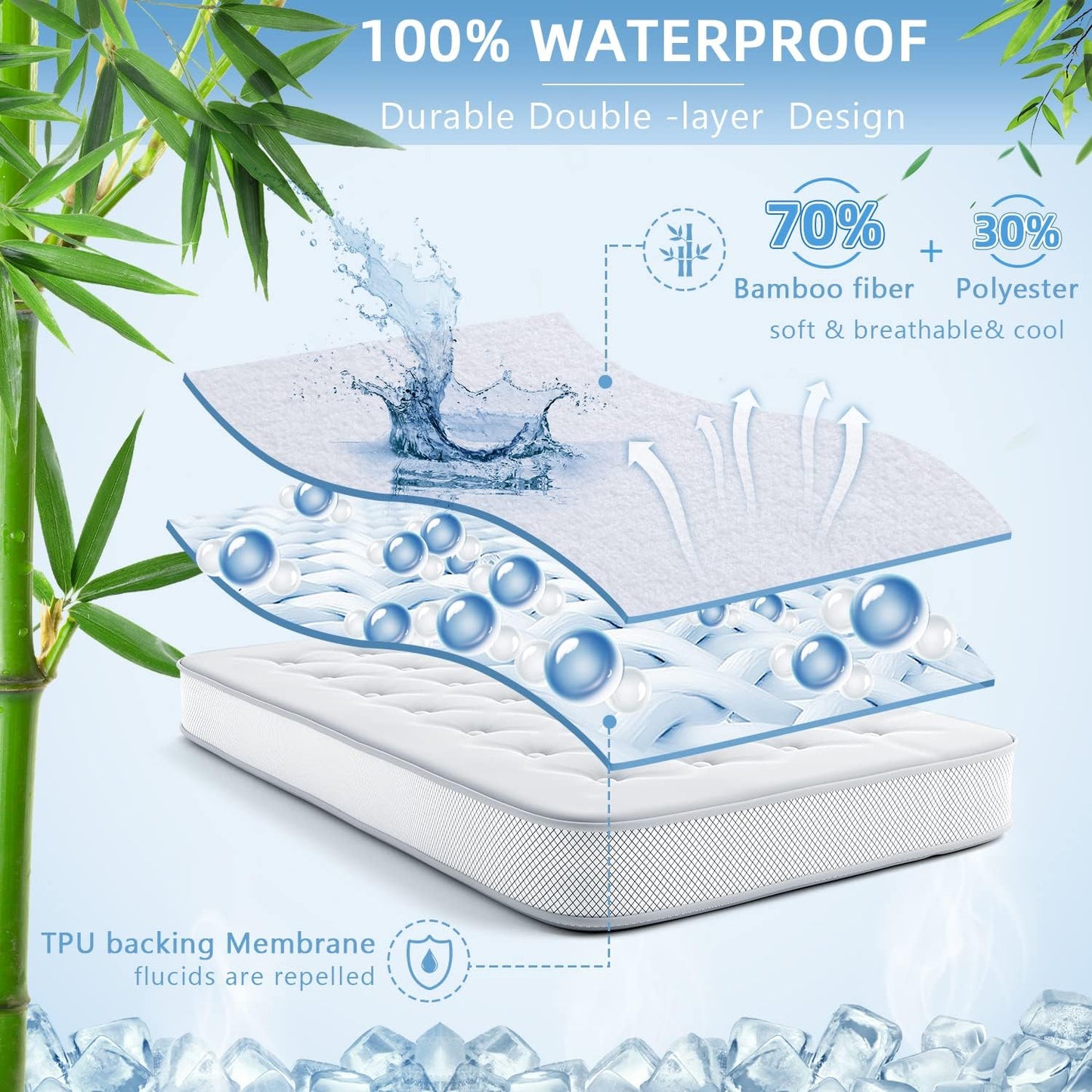 Waterproof Mattress Protector